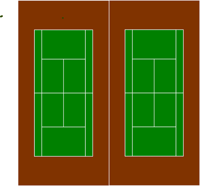 What are the pickleball court dimensions vs a tennis court?